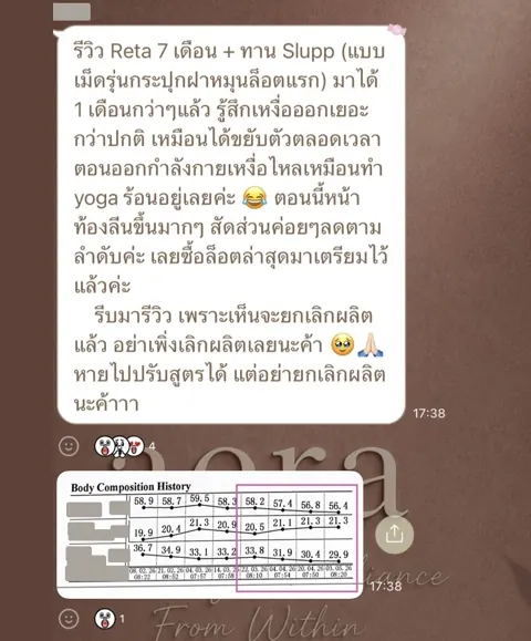 ภาพรีวิวการดูแลน้ำหนัก ลำดับ 44
