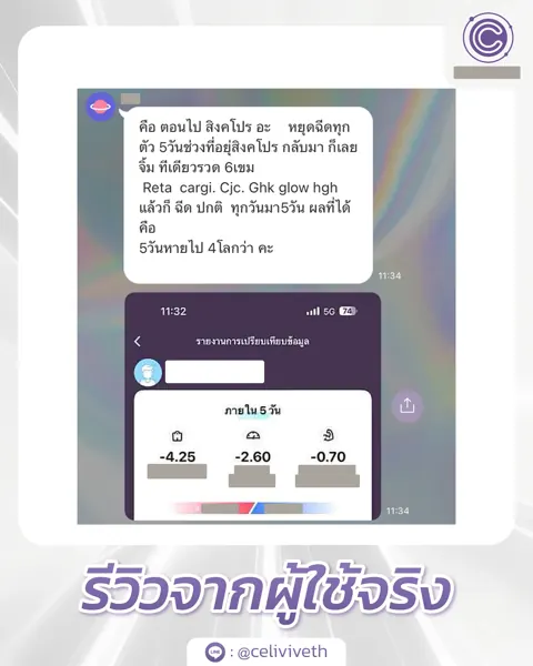 ภาพรีวิวการดูแลน้ำหนัก ลำดับ 94