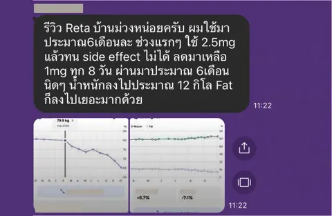 ภาพรีวิวการดูแลน้ำหนัก ลำดับ 114