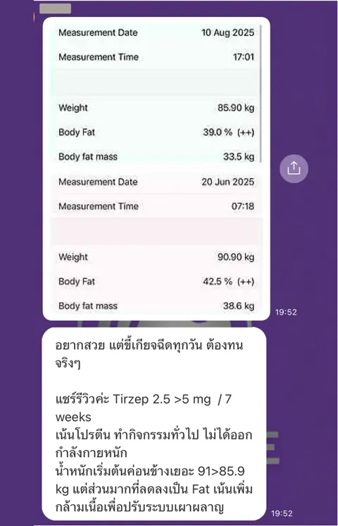 ภาพรีวิวการดูแลน้ำหนัก ลำดับ 170