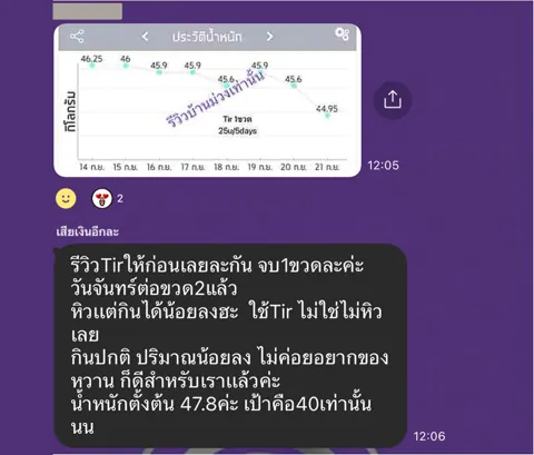 ภาพรีวิวการดูแลน้ำหนัก ลำดับ 182