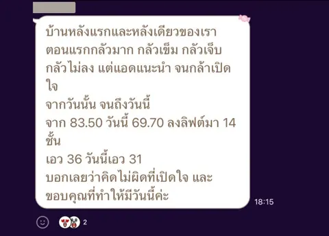 ภาพรีวิวบริการ ลำดับ 211