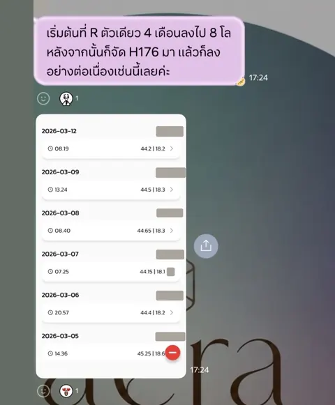 ภาพรีวิวการดูแลน้ำหนัก ลำดับ 265
